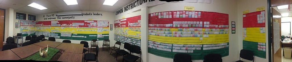 Pace High School Data Wall